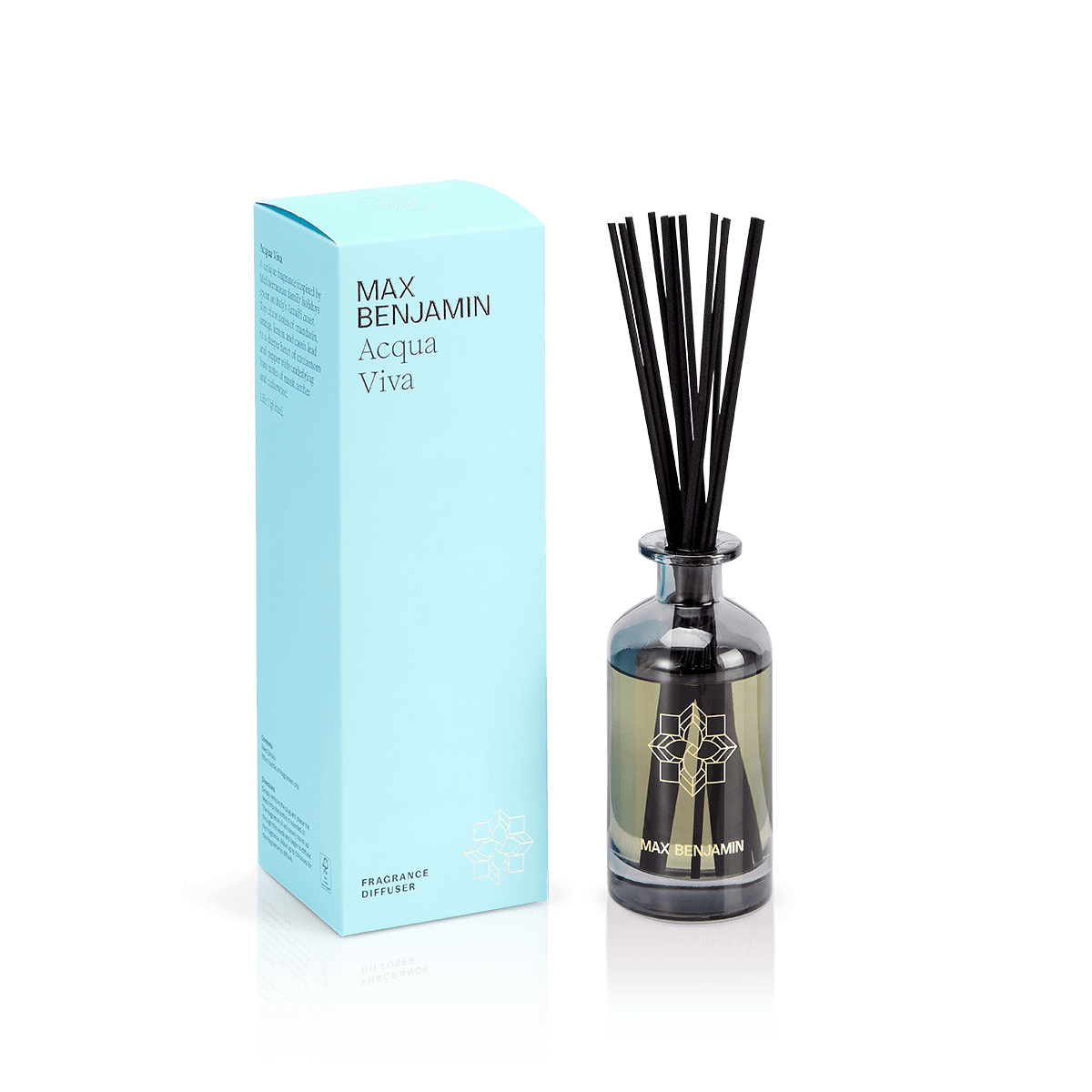 Max Benjamin Acqua Viva Diffuser 150ml